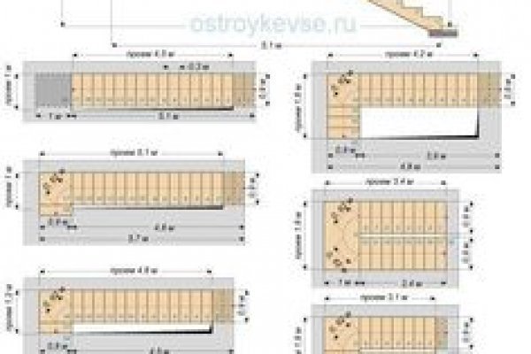 Ссылка на кракен лукойл