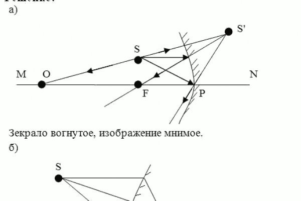 Сайт кракен через тор