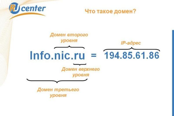 Ссылка кракен даркнет маркет