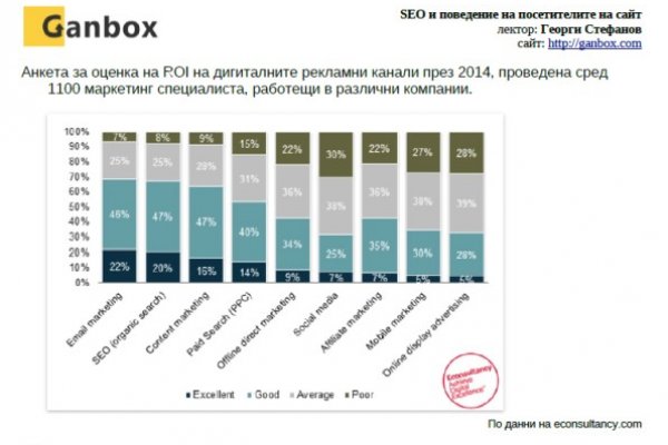 Кракен ссылка тор kr2web in